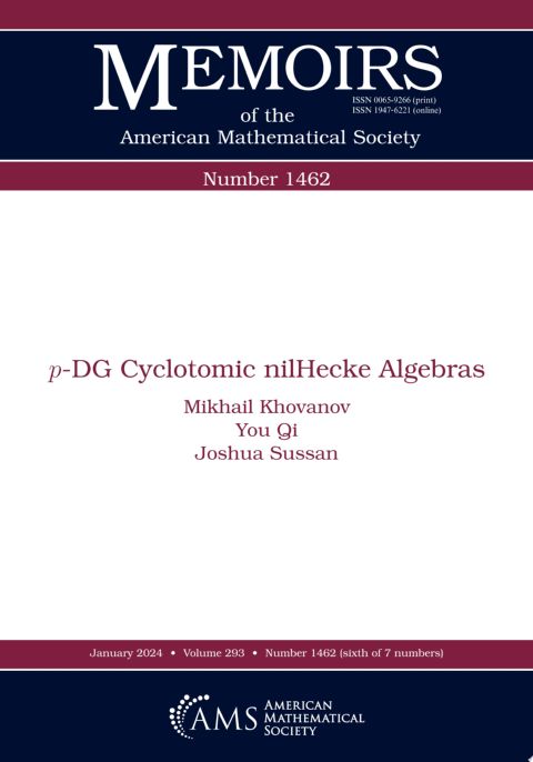 $p$-DG Cyclotomic NilHecke Algebras cover