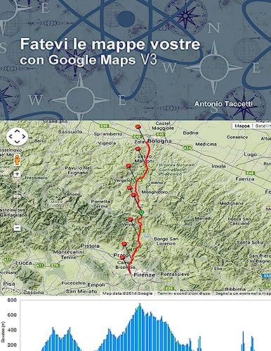 Fatevi le mappe vostre cover