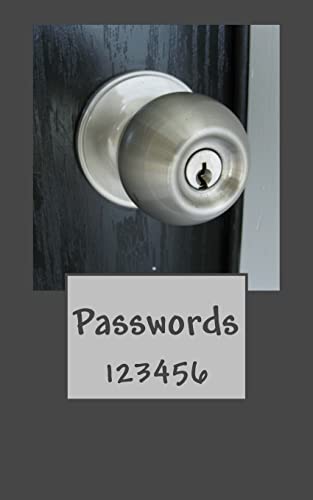Passwords cover